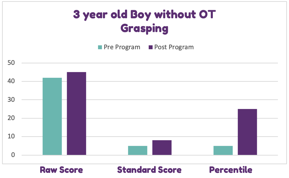 3yo boy grasping - without.png