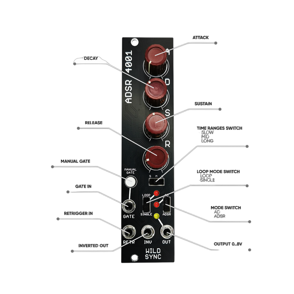 ADSR 4001 by Wildsync — Triangle Core Rocks