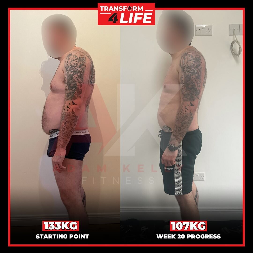 How this one mindset shift helped David shed 26kg of body fat in 20 week!⁣⁣
⁣⁣
The beauty about this career is that I have the opportunity everyday to 👇🏻⁣⁣
⁣⁣
Help frustrated people move away from &ldquo;pain&rdquo; 😑⁣⁣
⁣⁣
And into a place that is