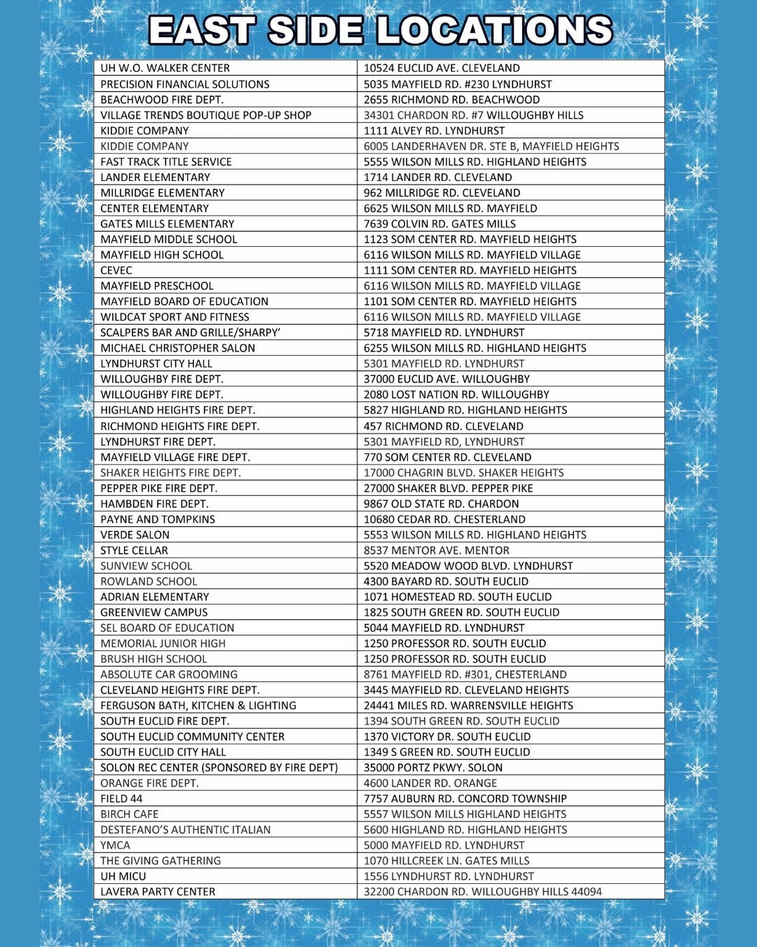 🎉👇Drop-off locations for our 2025 Toy Drive 👇🎉 We&rsquo;re grateful to partner with these incredible Greater Cleveland businesses to collect toys for children in need this Christmas. 

Last year, we came together to gather 16,000+ toys&mdash;and 