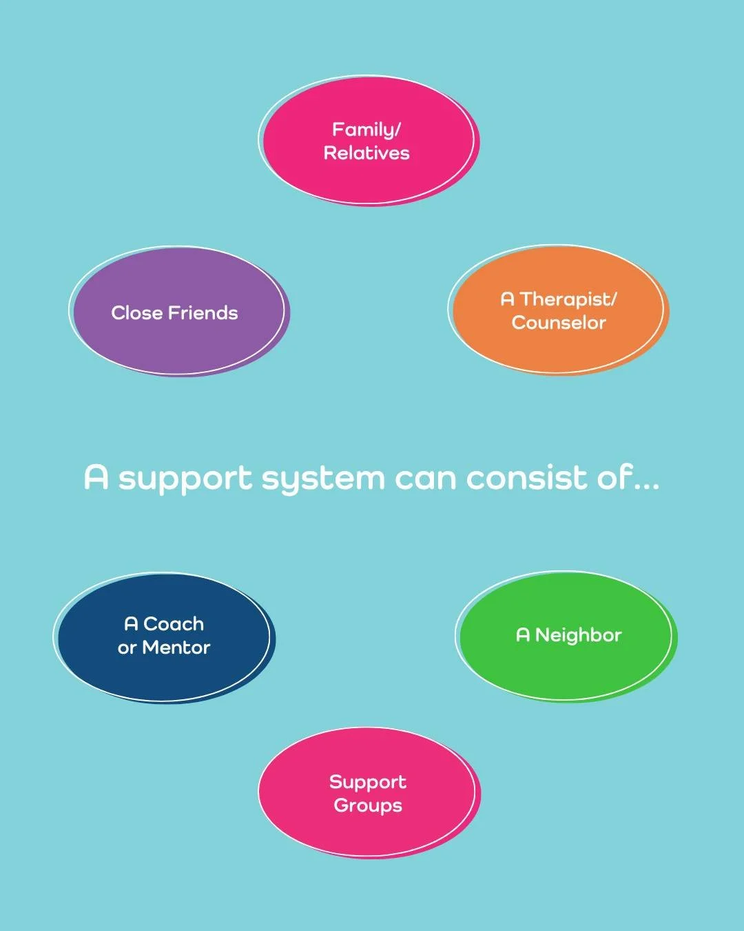 Life is full of tough seasons, but one of the keys to protecting your mental health 🧠 is having the right people in your corner who you can lean on, confide in, and trust to have your best interests at heart.

That support system doesn&rsquo;t alway