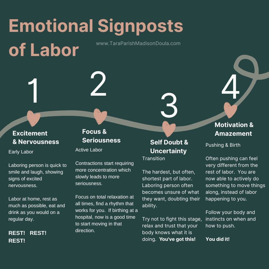Often, when we teach about labor we teach about the stages of labor &ndash; 𝗳𝗶𝗿𝘀𝘁 𝘀𝘁𝗮𝗴𝗲 (labor), 𝘀𝗲𝗰𝗼𝗻𝗱 𝘀𝘁𝗮𝗴𝗲 (pushing/delivery of baby), and 𝘁𝗵𝗶𝗿𝗱 𝘀𝘁𝗮𝗴𝗲 (delivery of placenta). The first stage of labor will (typically)