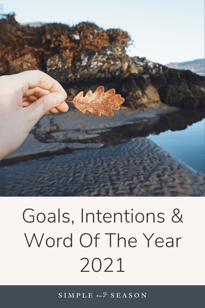 Goals-Intentions-and-Word-Of-The-Year-2021.png