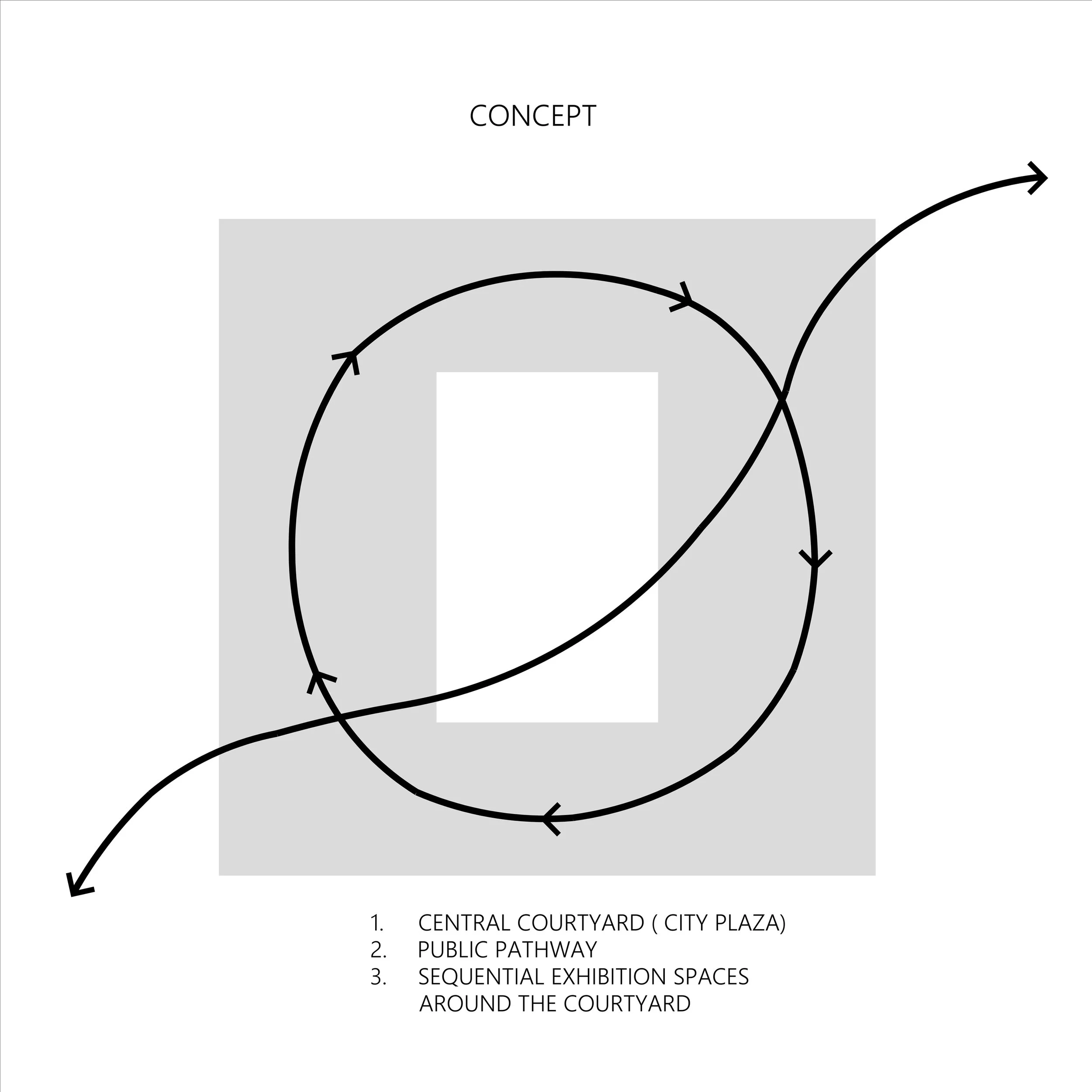 proposal by Avat Kohzadi