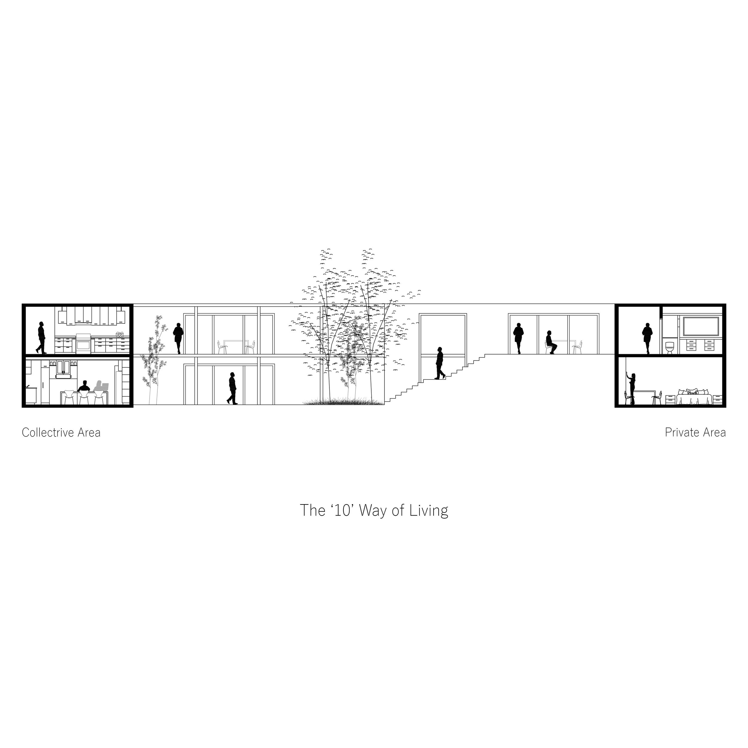 6. The _10_ Way of Living.jpg