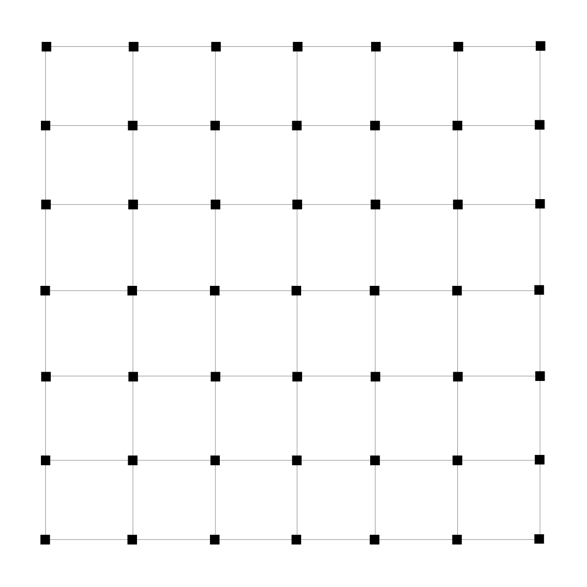 proposal by Ana Catarina Coelho Antão