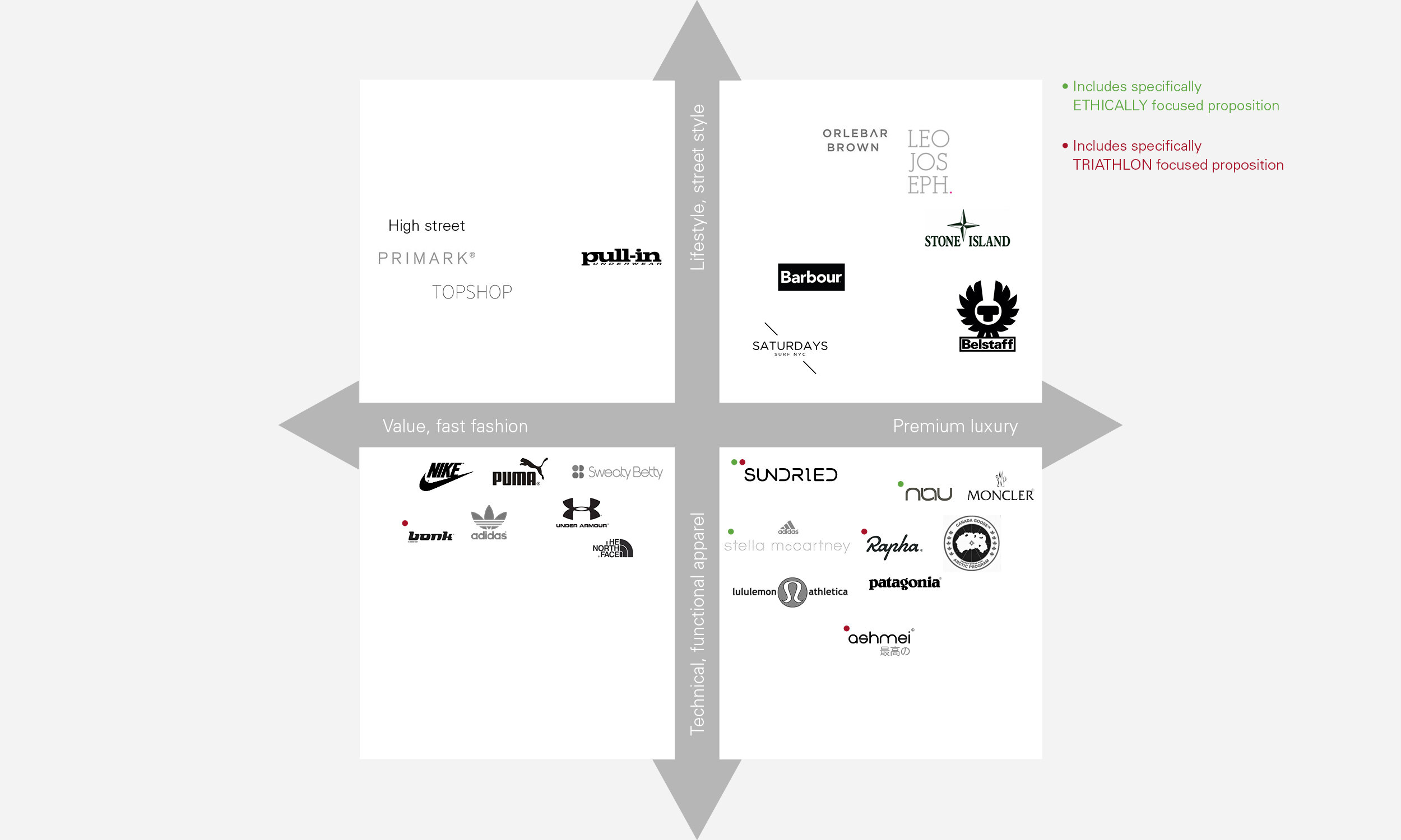 Sundried_brand_map.jpg