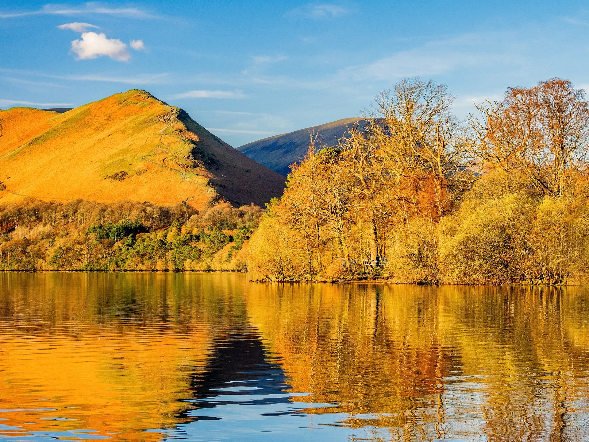 Derwentwater in April