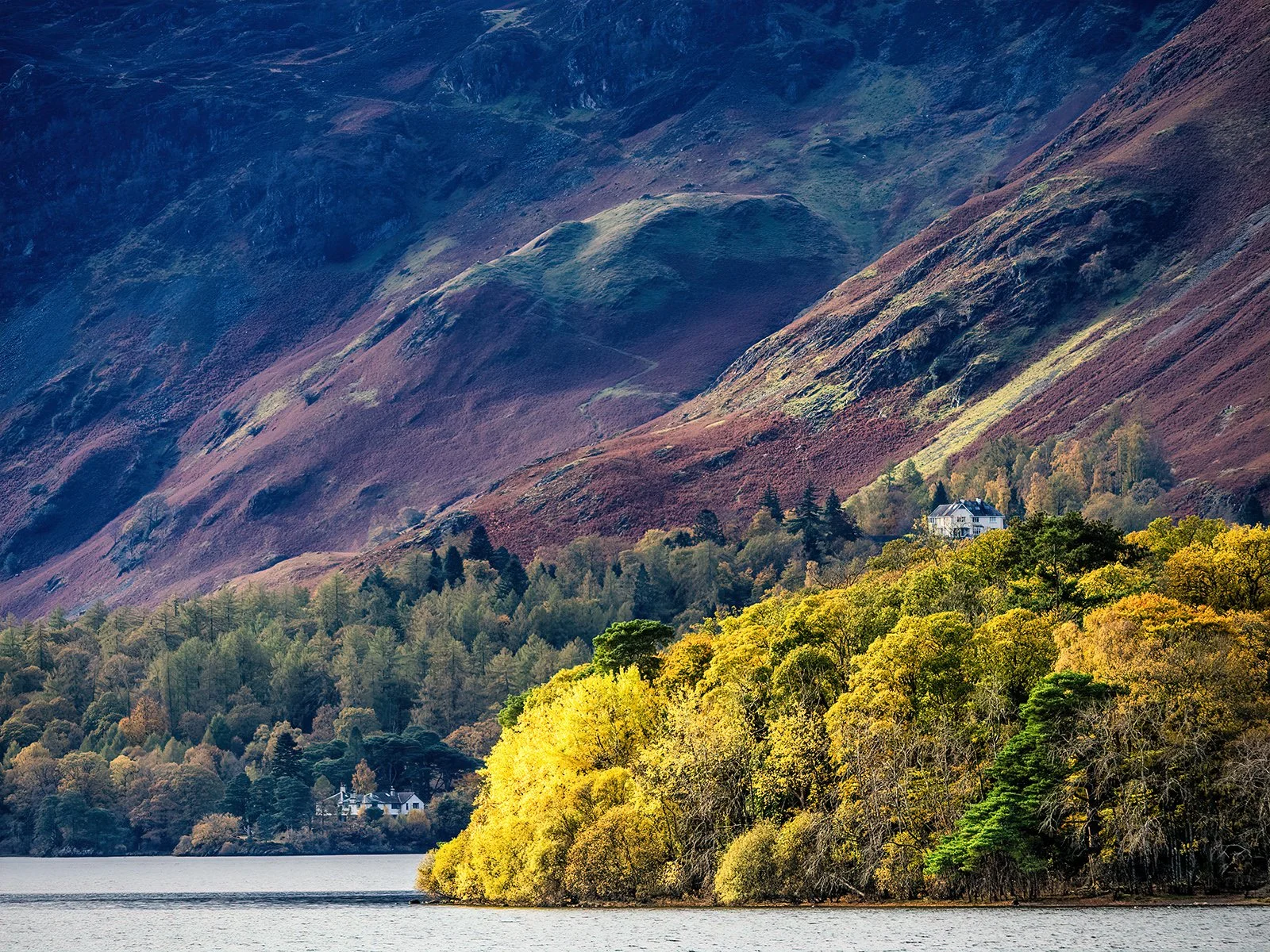 Derwentwater