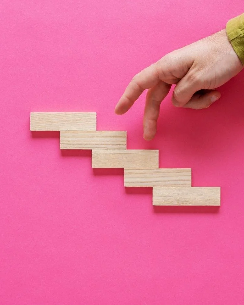 Small Steps - The Best Route to achieving your best results