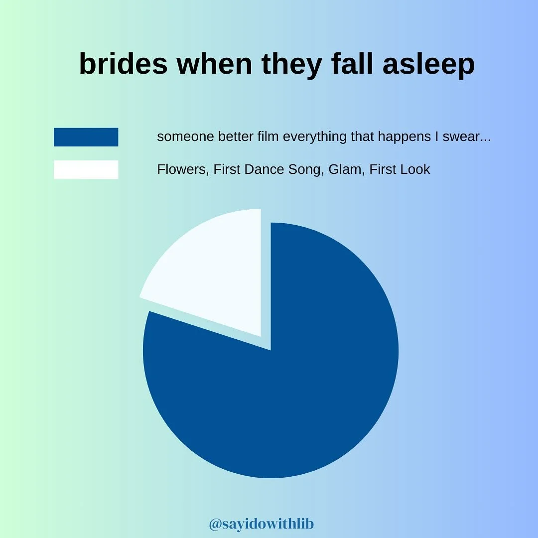 Goodnight sweet brides 💍✨🤍 let&rsquo;s book your content for your wedding day so we can get rid of half the stress! Email: sayidowithlib@gmail.com 

#wedding #marriage #weddingcomedy #contentcreator #weddingphotography #weddingcontent