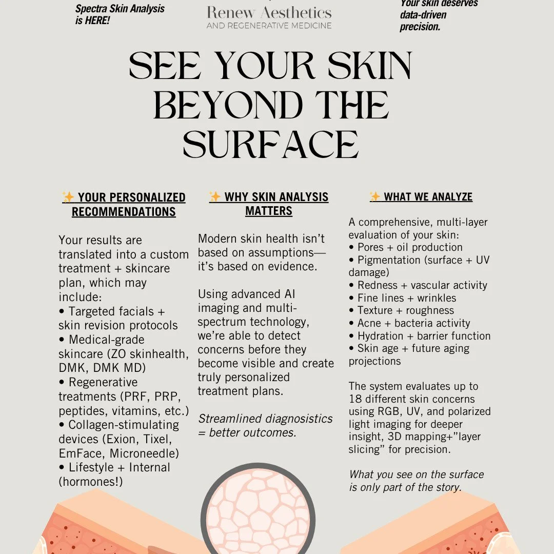 POV: You finally see what your skin&rsquo;s been trying to tell you 👀✨

Healthy skin isn&rsquo;t guesswork&mdash;it&rsquo;s data, depth, and the right plan. With our NEWEST ADDITION to clinical devices, our Skin Analyzer goes beyond the surface to u