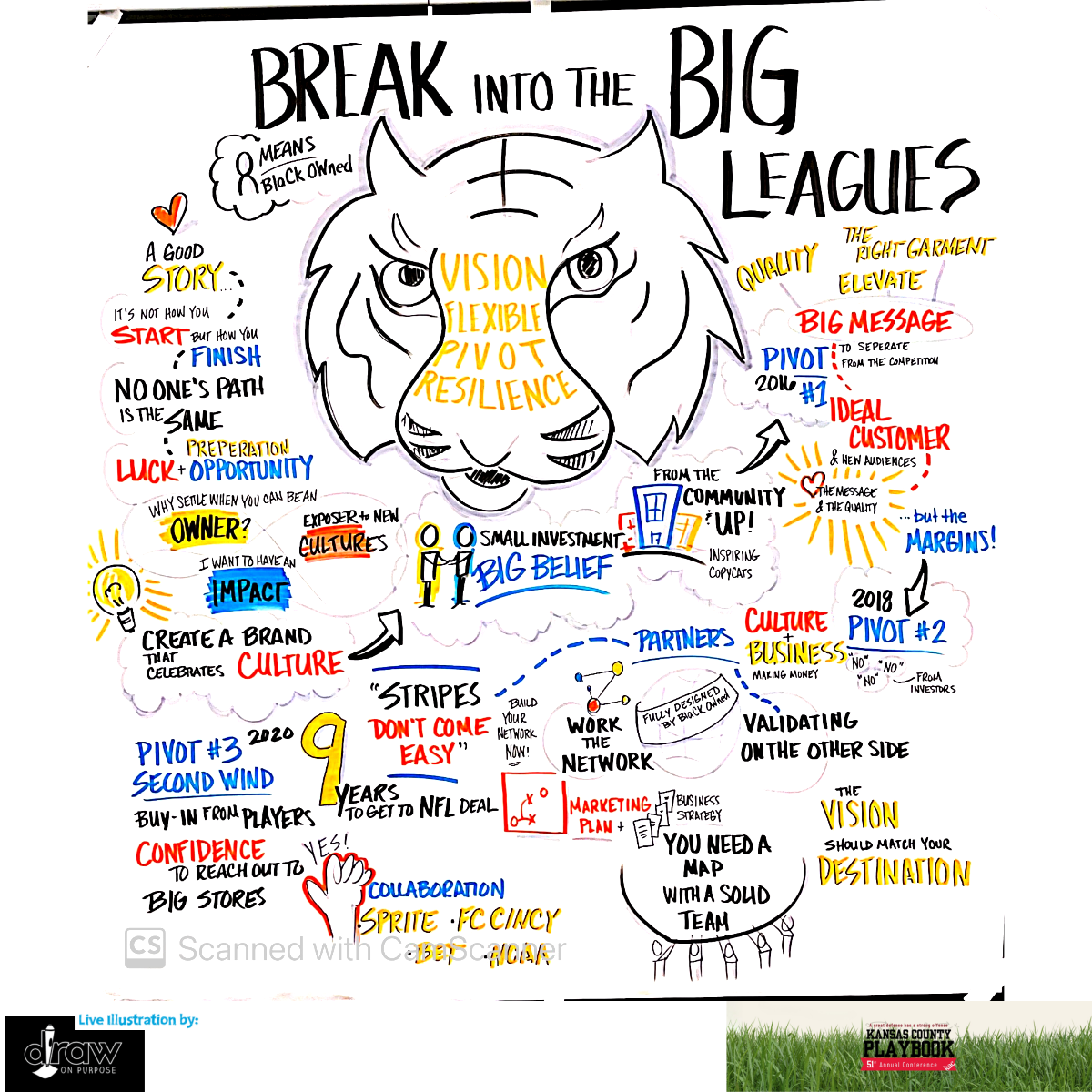 CONF26-001-graphic.png