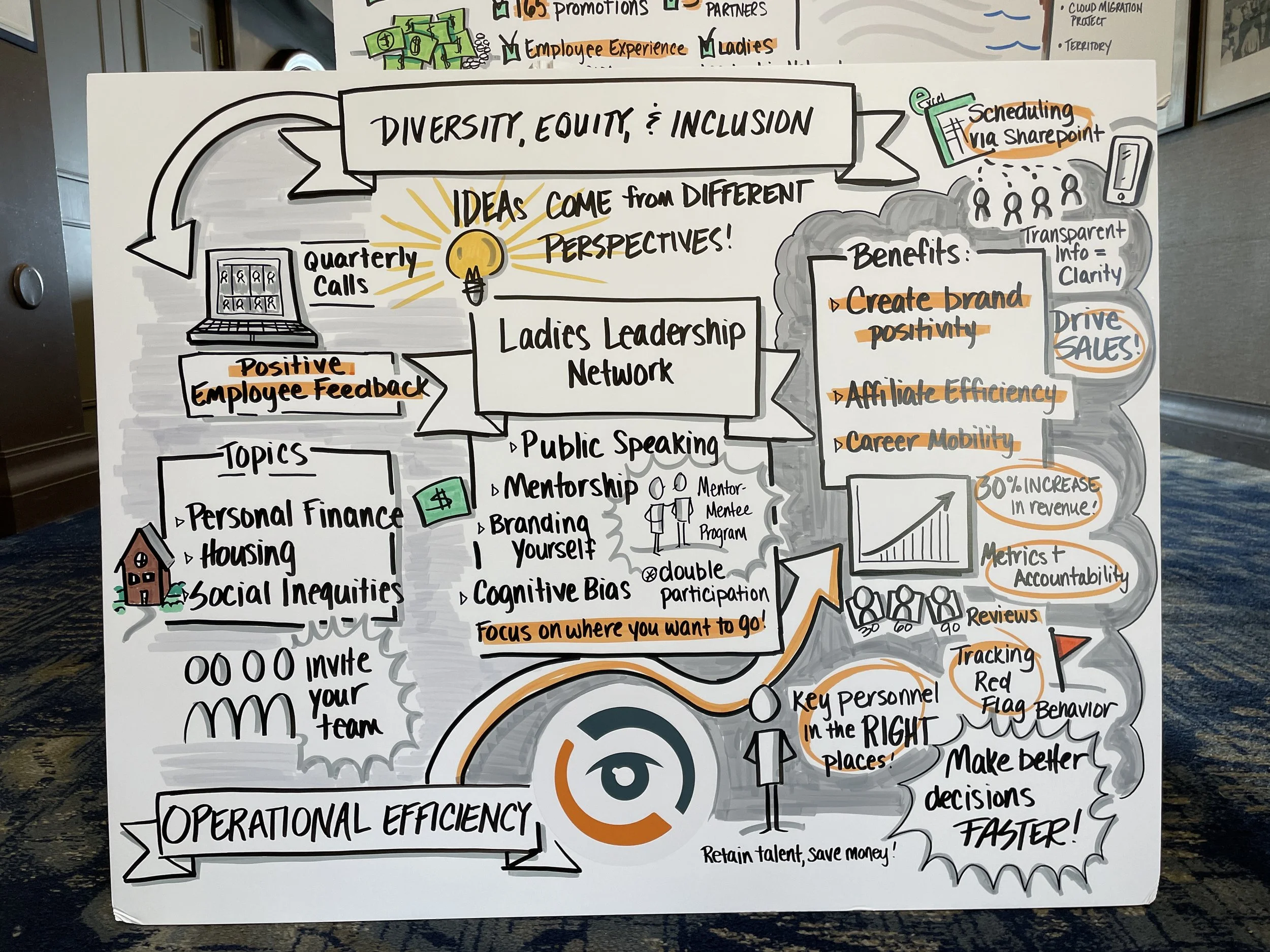 DigiStream Investigations Annual Conference