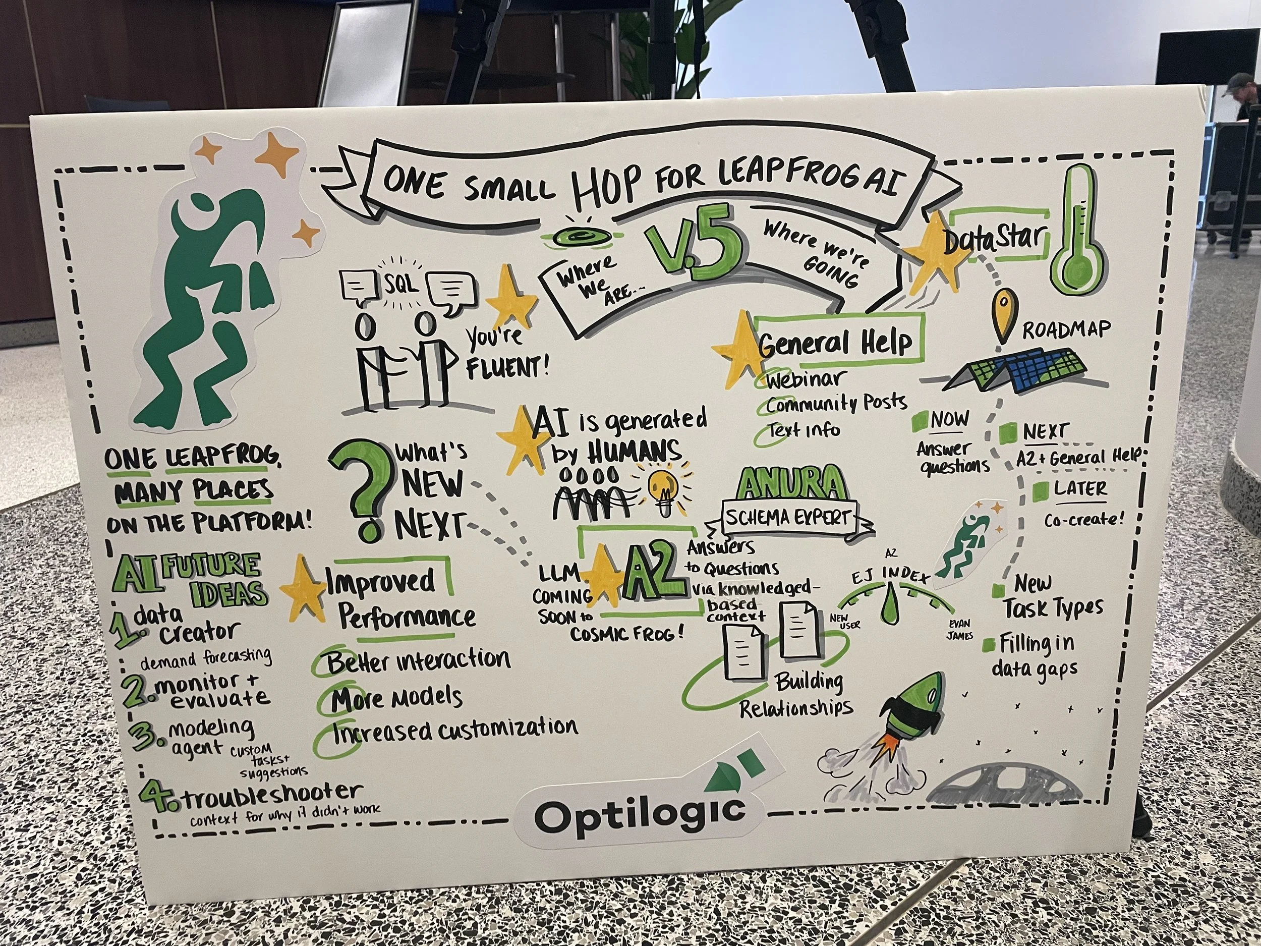 Optilogic Annual Conference