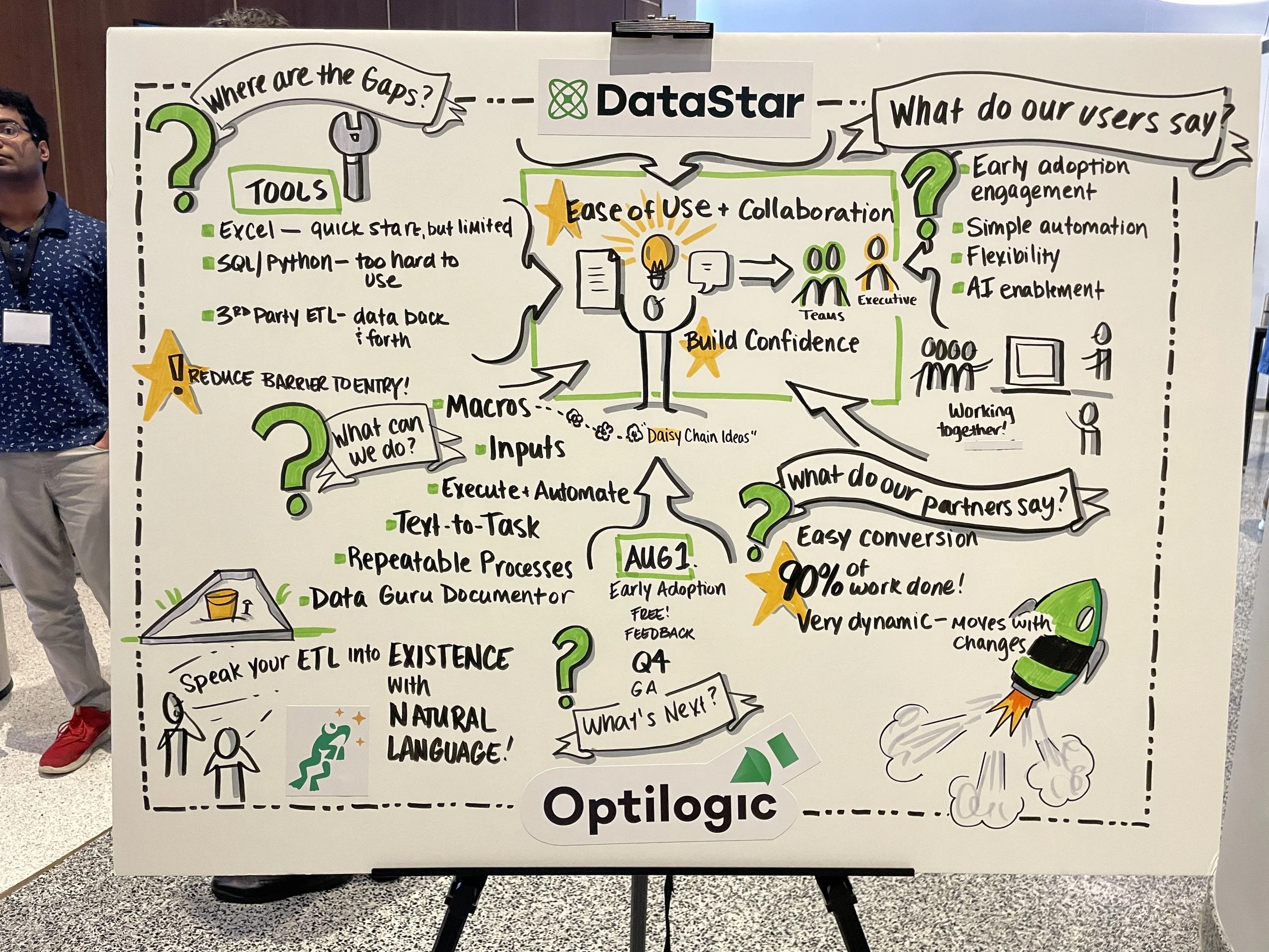 Optilogic Annual Conference