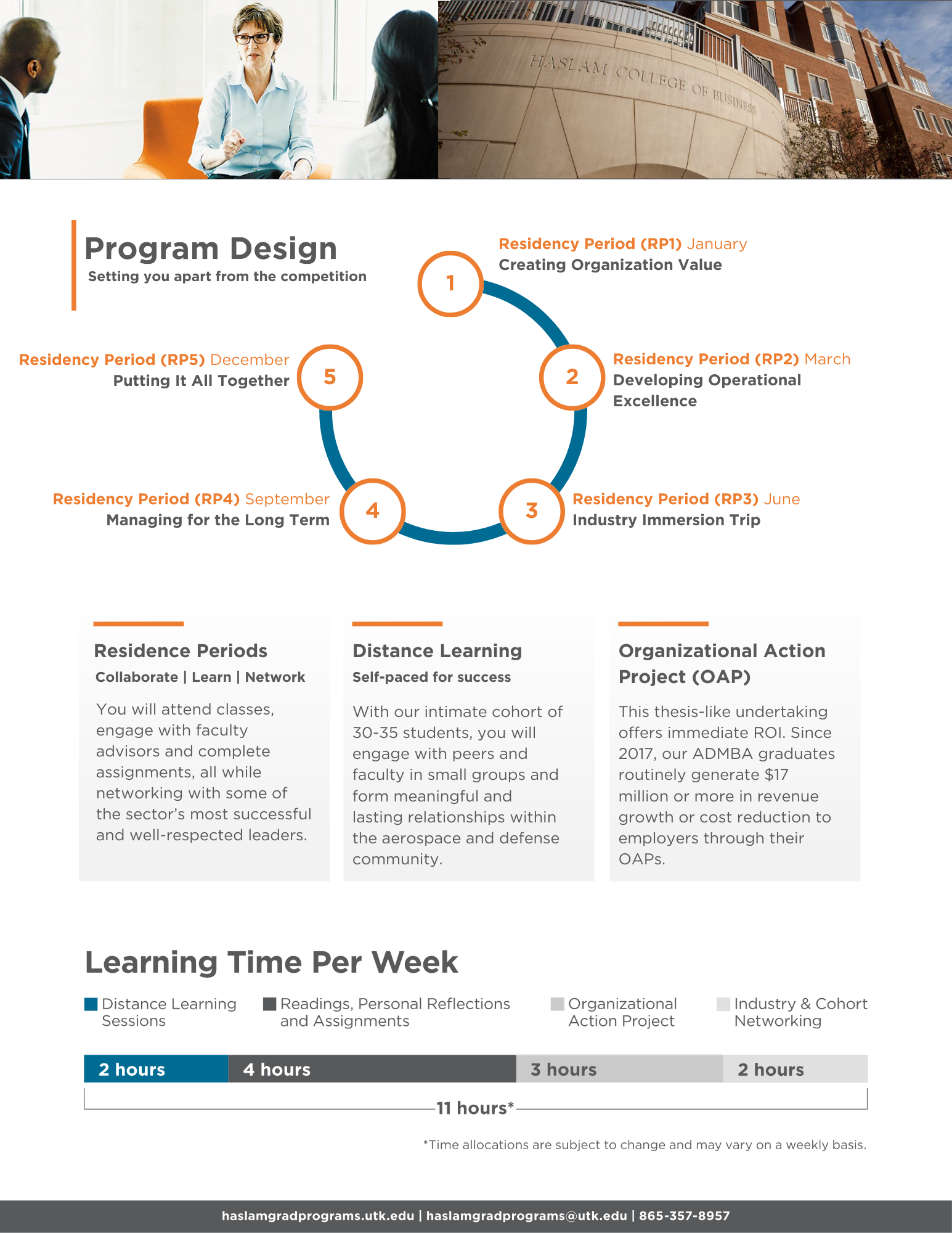 AD More Program Overview - Updated.png