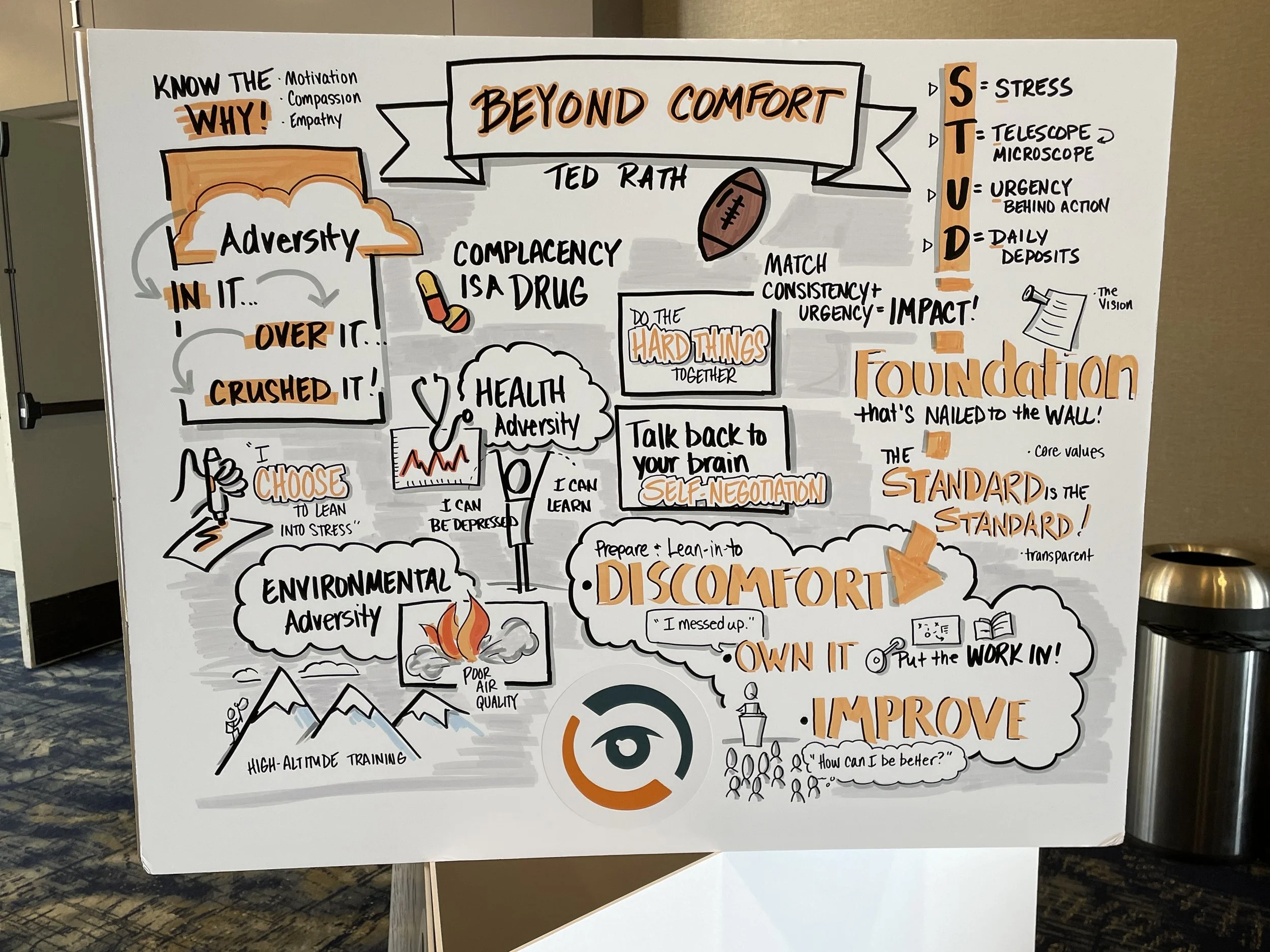 DigiStream Investigations Annual Conference