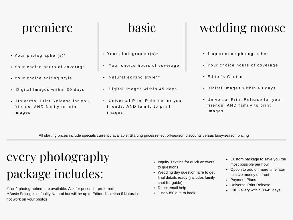 Couples can view the variety of wedding photography and videography packages in this image