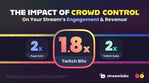 Crowd Control Partners with Streamlabs to Boost the Streaming ...