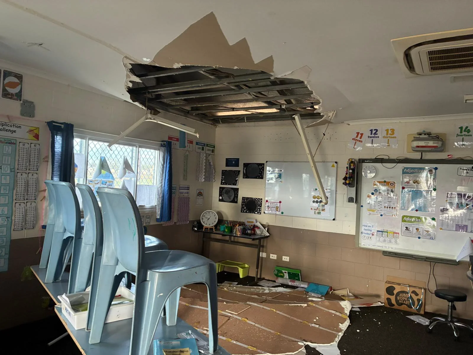 Cyclone Fina - Recovery Update