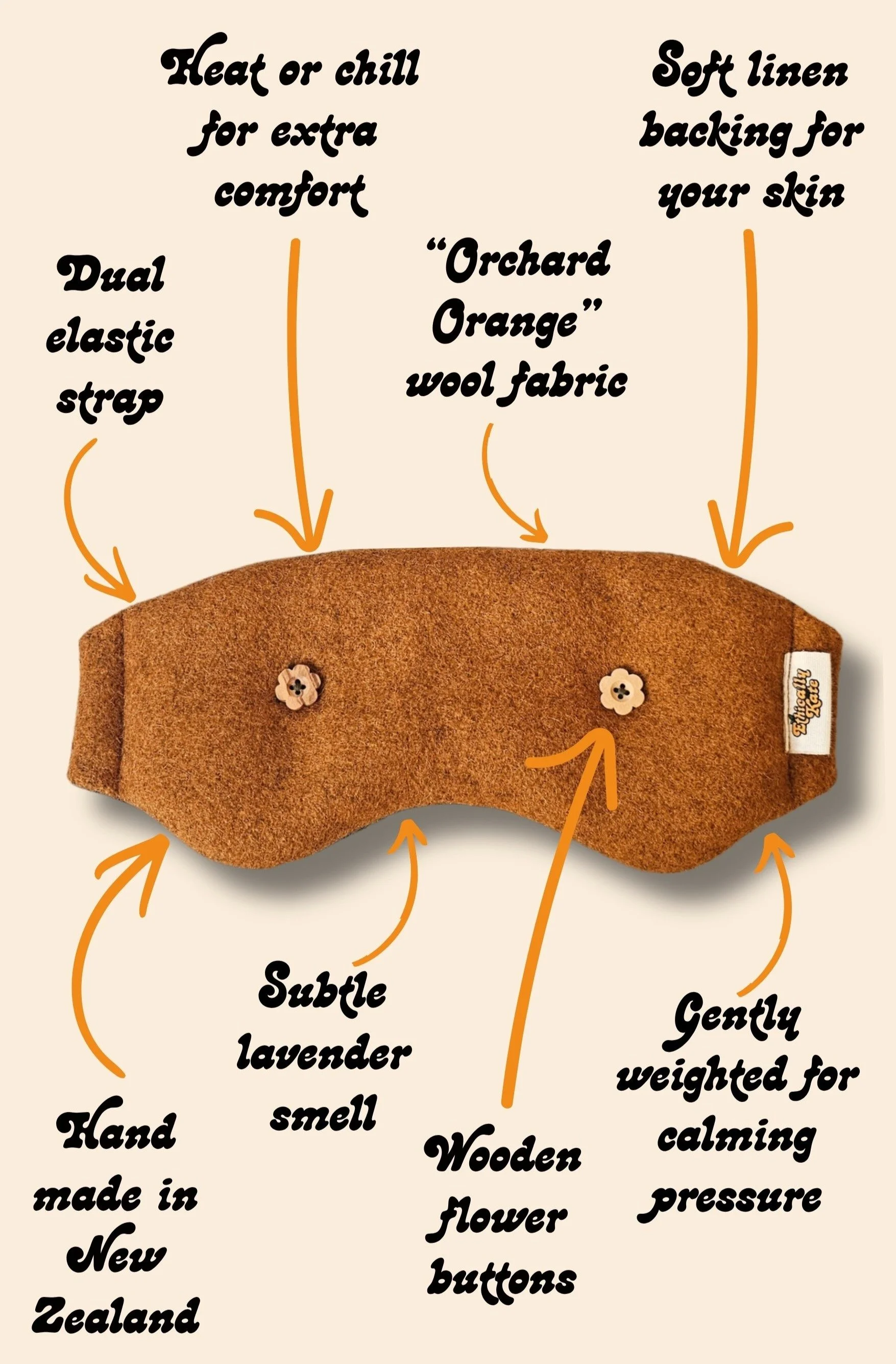 Annotated feature diagram of the limited-edition Ethically Kate Orchard Orange weighted eye mask by DO Not Disturb Sleep Company, highlighting the wool frbric, softlinen backing, gentle weighted fill, subtle lavender scent, wooden sunflower button am