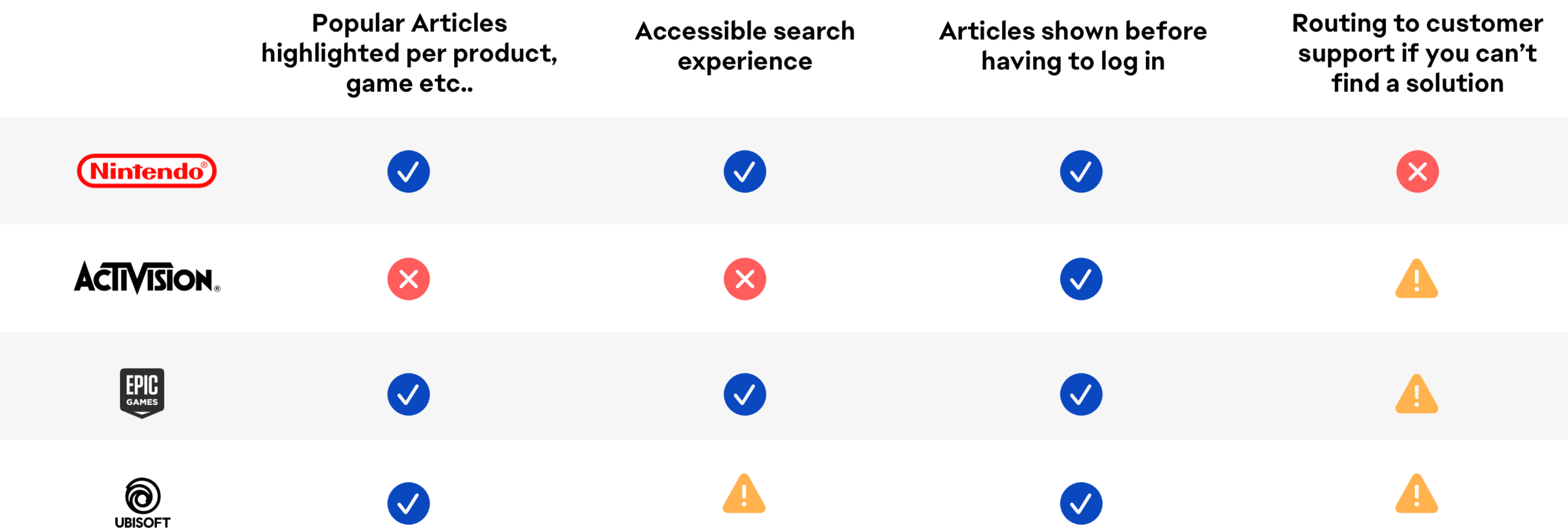 Competitive Analysis2.png