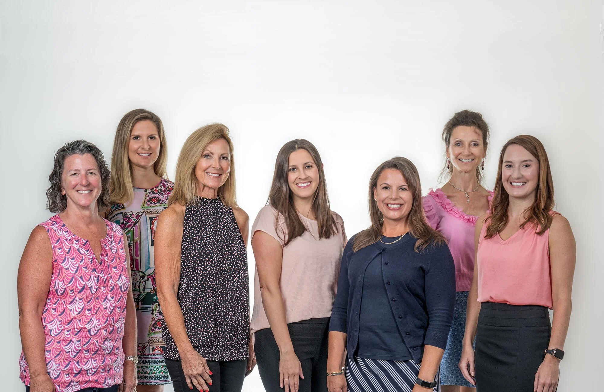 Womens Physicians in OB/GYN