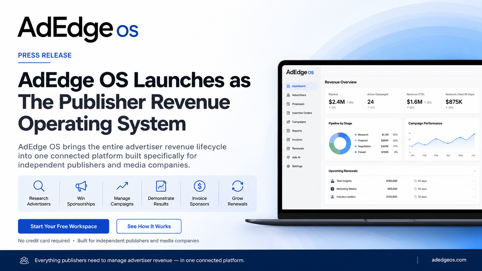 AdEdge Media Group Launches AdEdge OS, the First Publisher Revenue Operating System