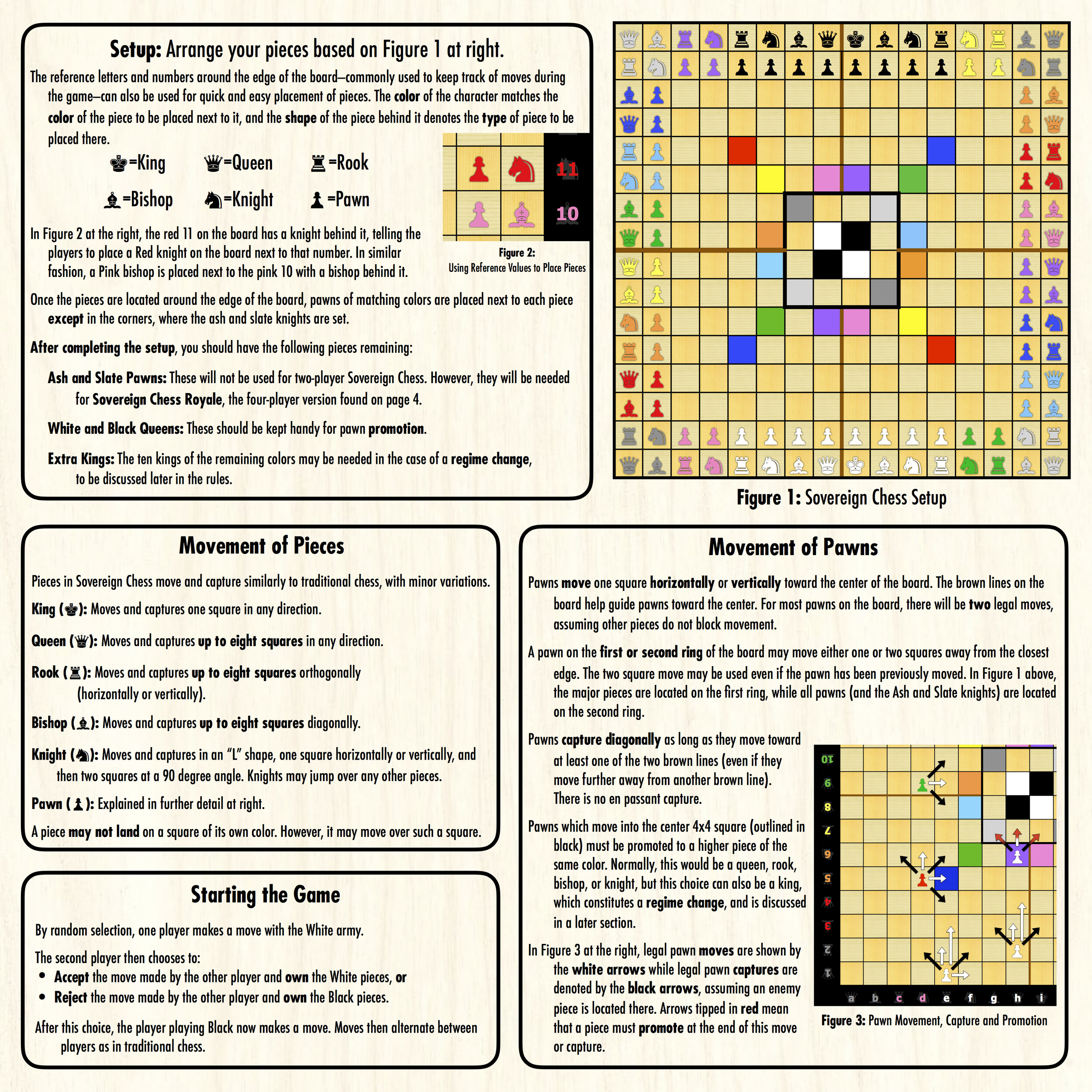 SC Rules Infinite Pi Games SC Rules Infinite Pi Games