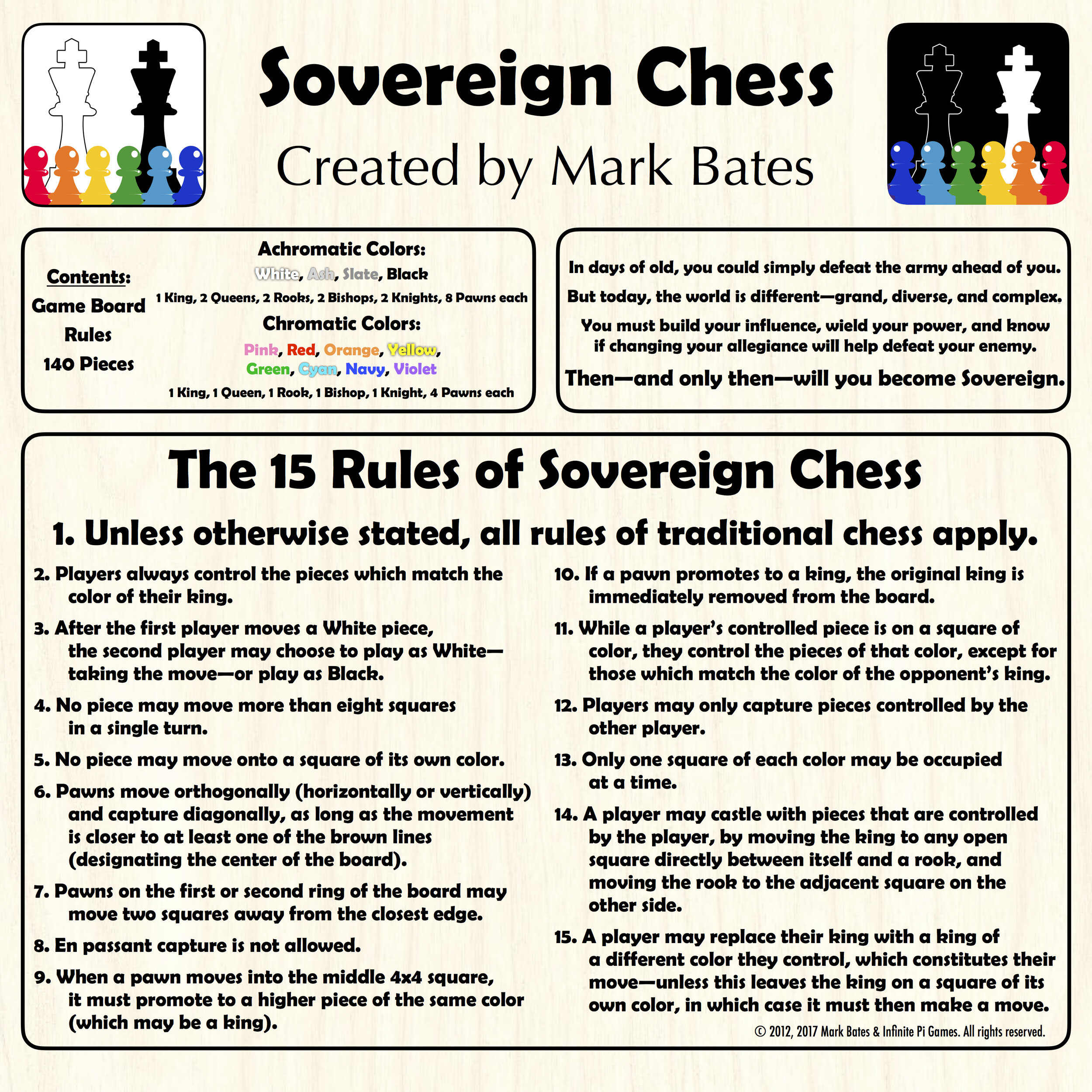 Chess rules –