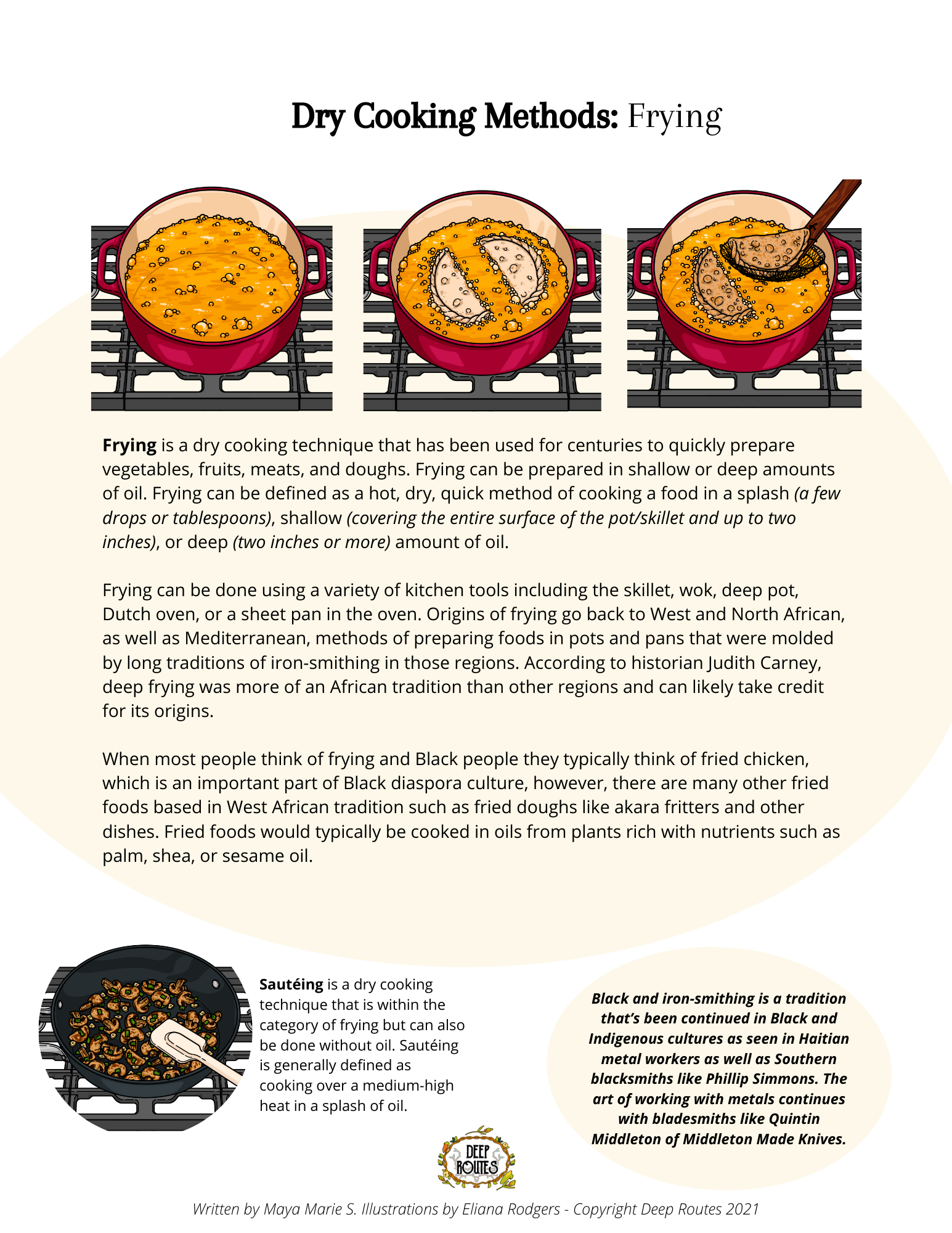 In the Kitchen — Deep Routes