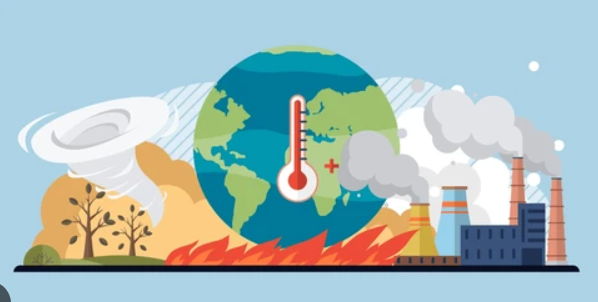 La crise climatique, c'est quoi?
