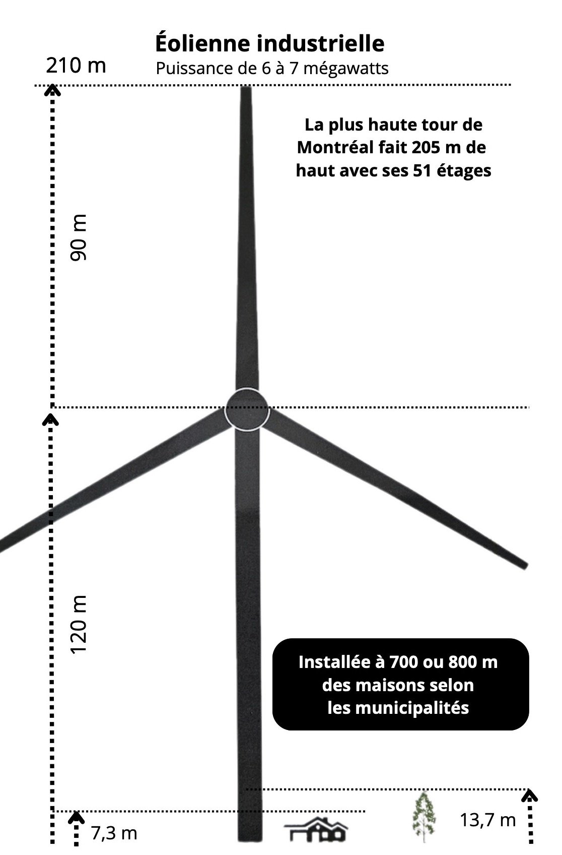 Tract-RVEQ-éoliennes géniales SI.jpg