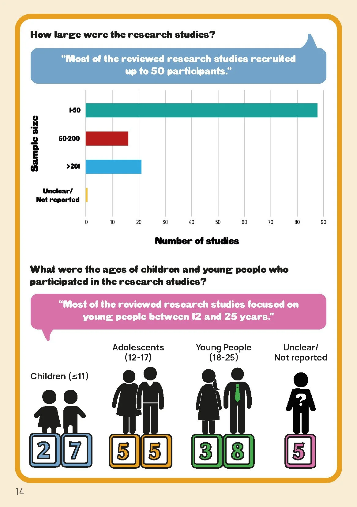 Edge Hill Uni Booklet_V4 RGB_Page_14.jpg