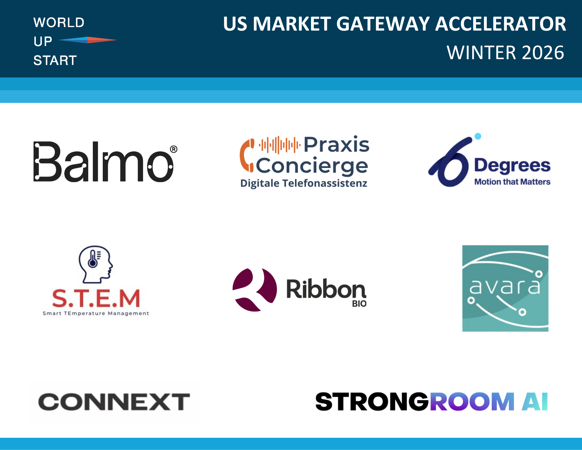 WorldUpstart Welcomes Eight International Health Startups to Philadelphia
