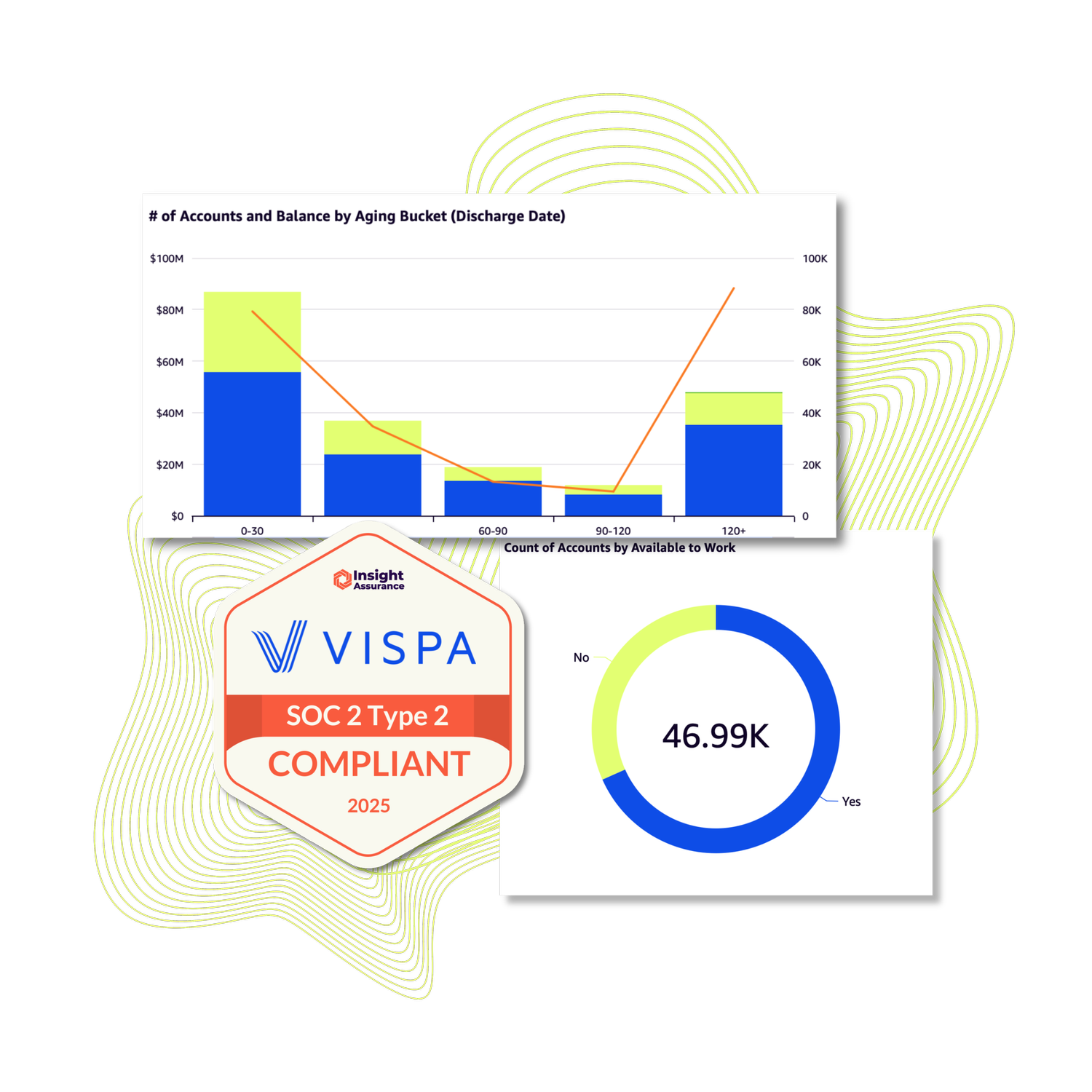 Vispa