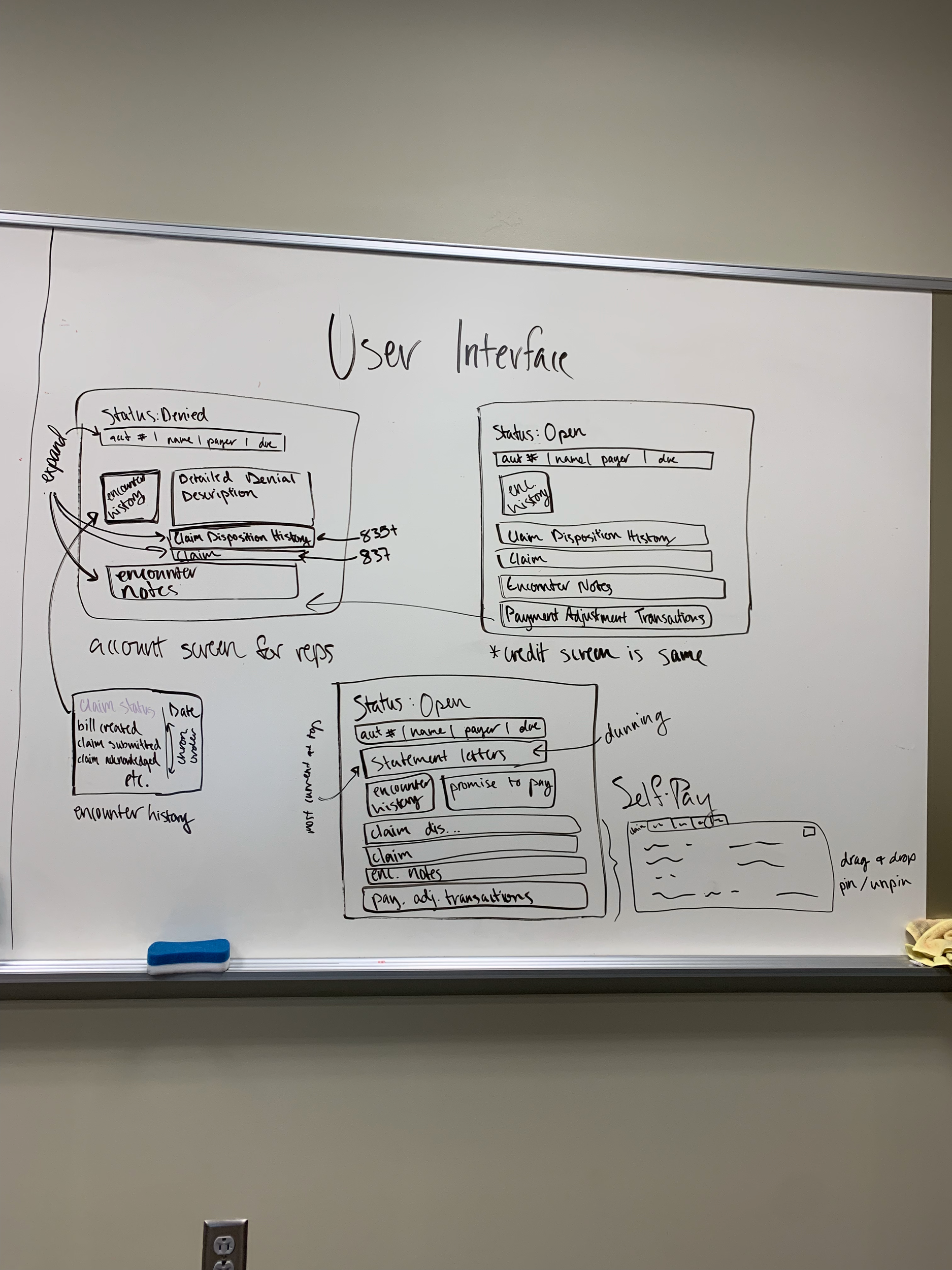 from the original Vispa brainstorm
