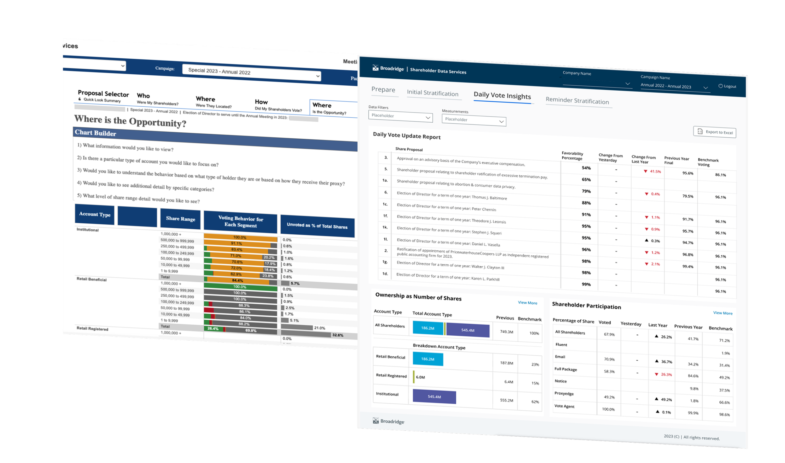 Shareholder Data Services