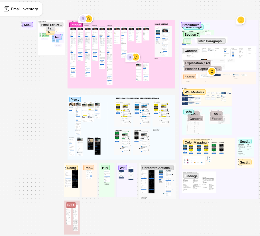 Email Inventory