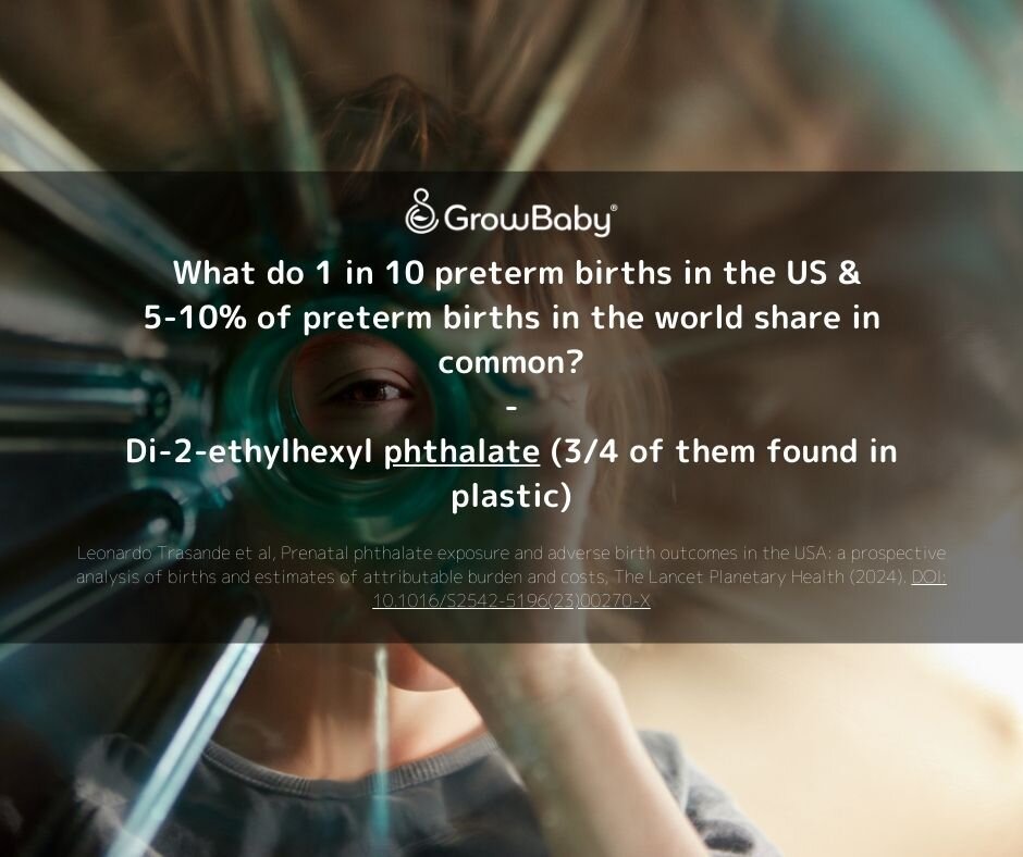 In an observational study of 5000 pregnancies, 10% of mothers with the highest levels of phthalates measured in their urine had a 50% increased risk of giving birth before week 37 compared to the lowest 10%. 

In the US alone, it is estimated that th