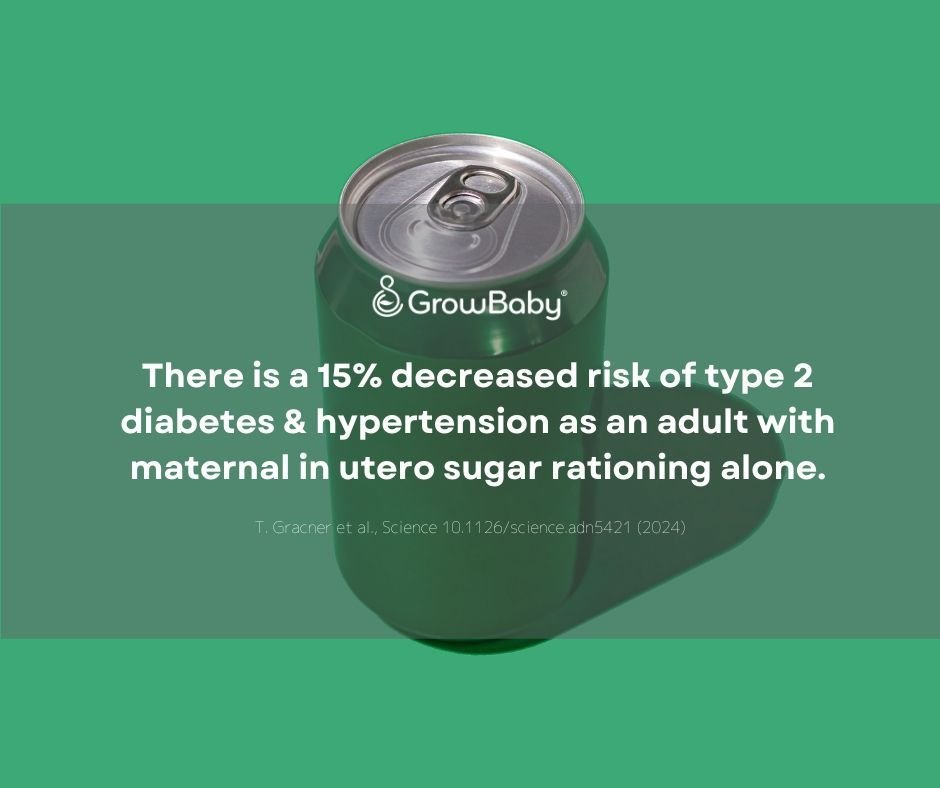 Sugar and Chronic Disease: New Findings

Recent research has highlighted the impact of sugar consumption on the development of chronic diseases like type 2 diabetes and hypertension. 

Here are some key takeaways:
✔️Sugar matters: Limiting sugar inta