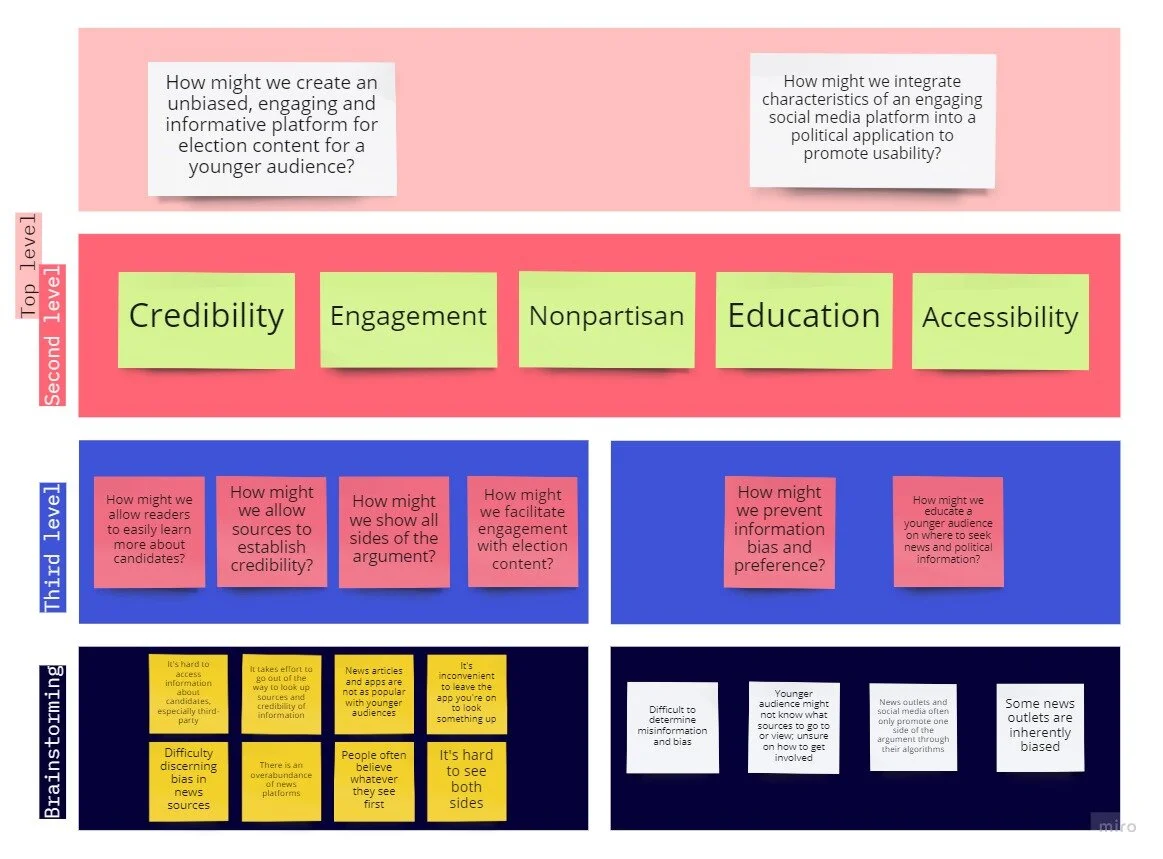 Adobe Creative Jam — Joanna Zheng