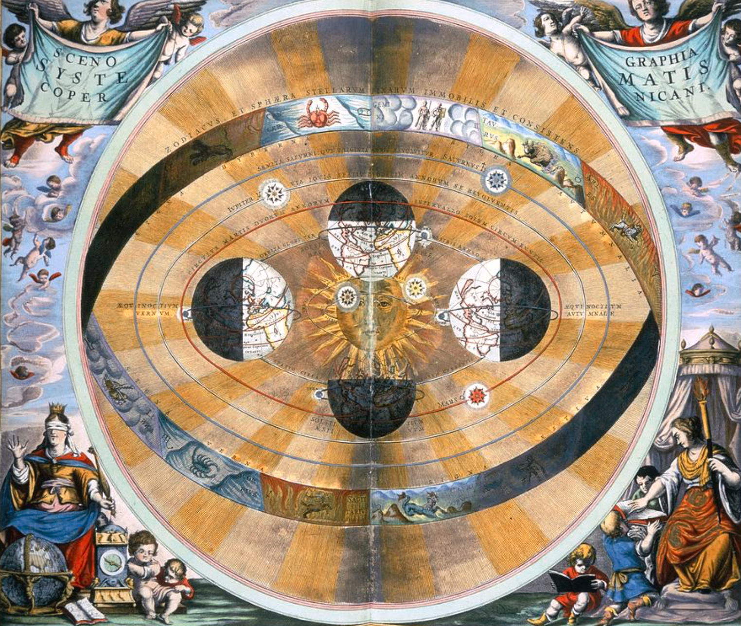 A detailed historical diagram depicting the solar system and planetary movements, as part of a course in the liberal arts.