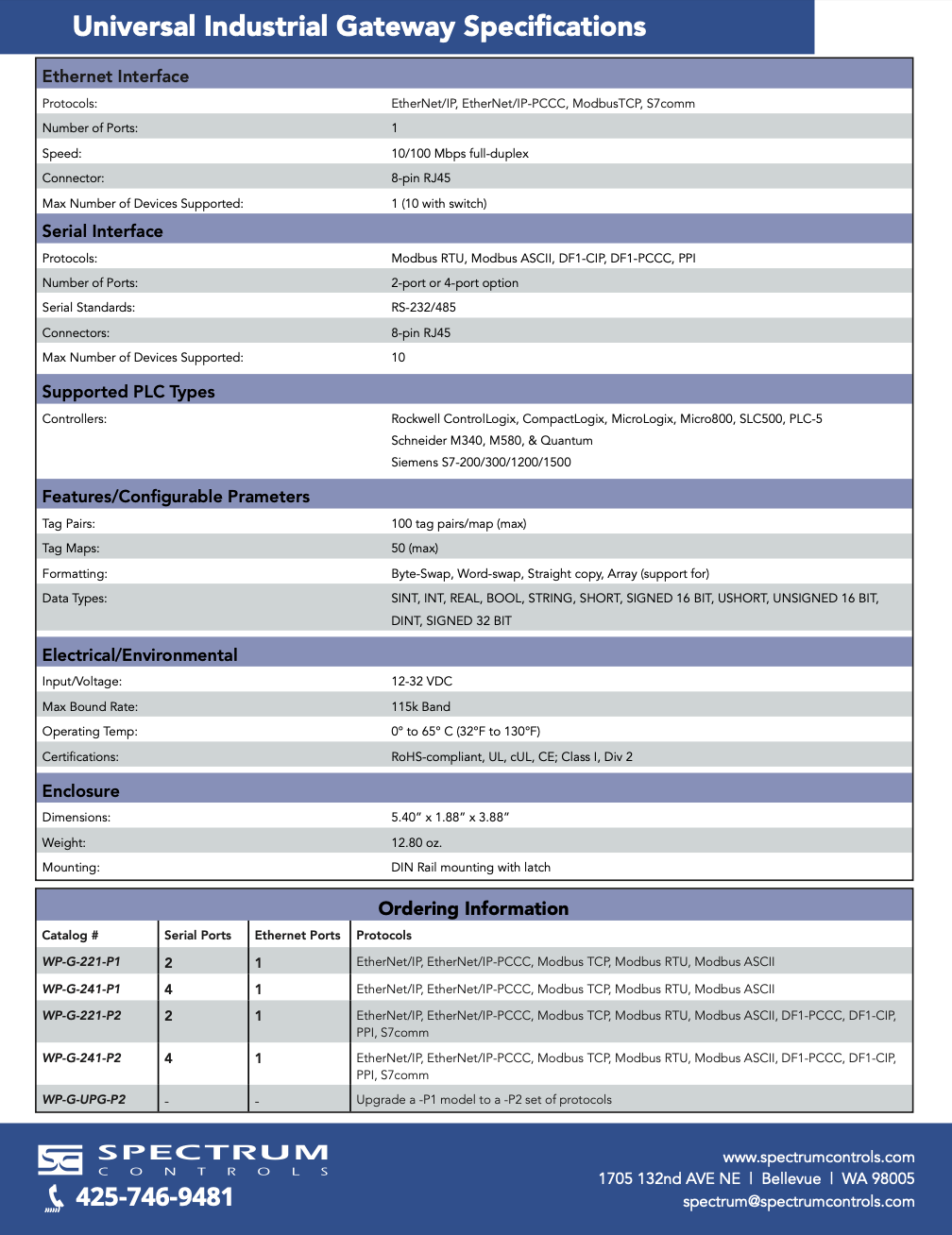 Screenshot 2025-07-20 at 5.49.42 PM.png