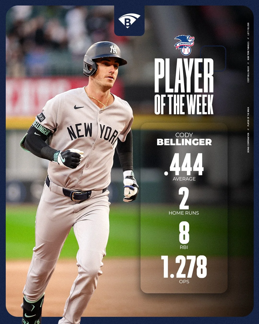 Cody-Bellinger-POTW.jpg