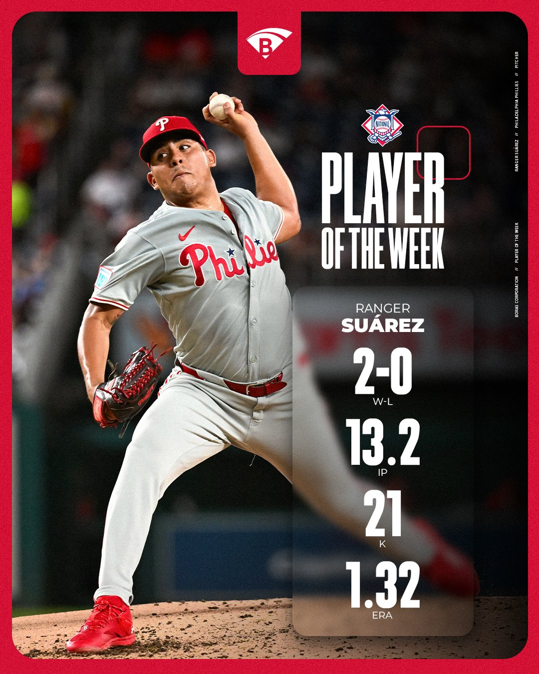 Ranger-Suarez-POTW.jpg