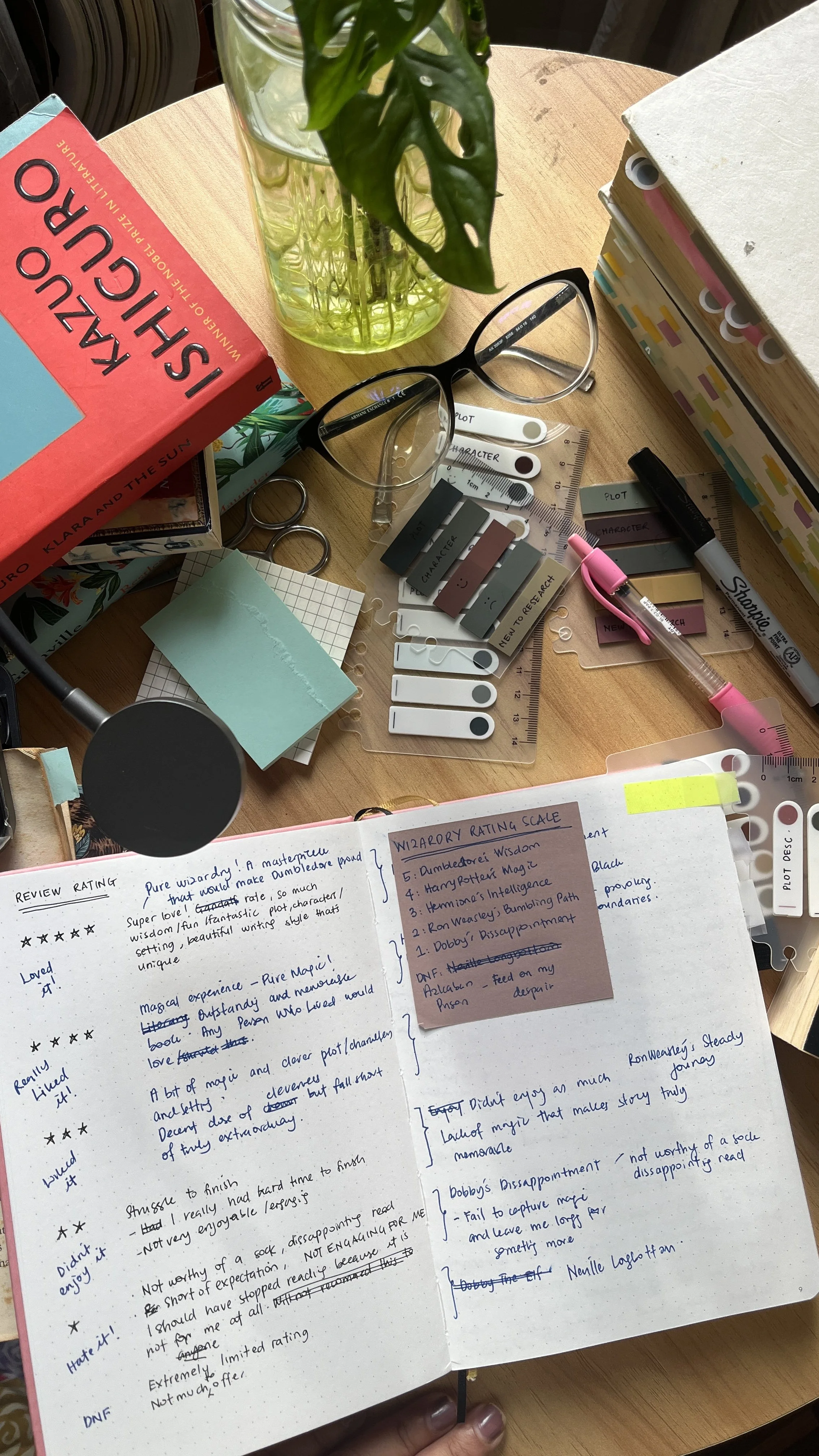 Reading Journal