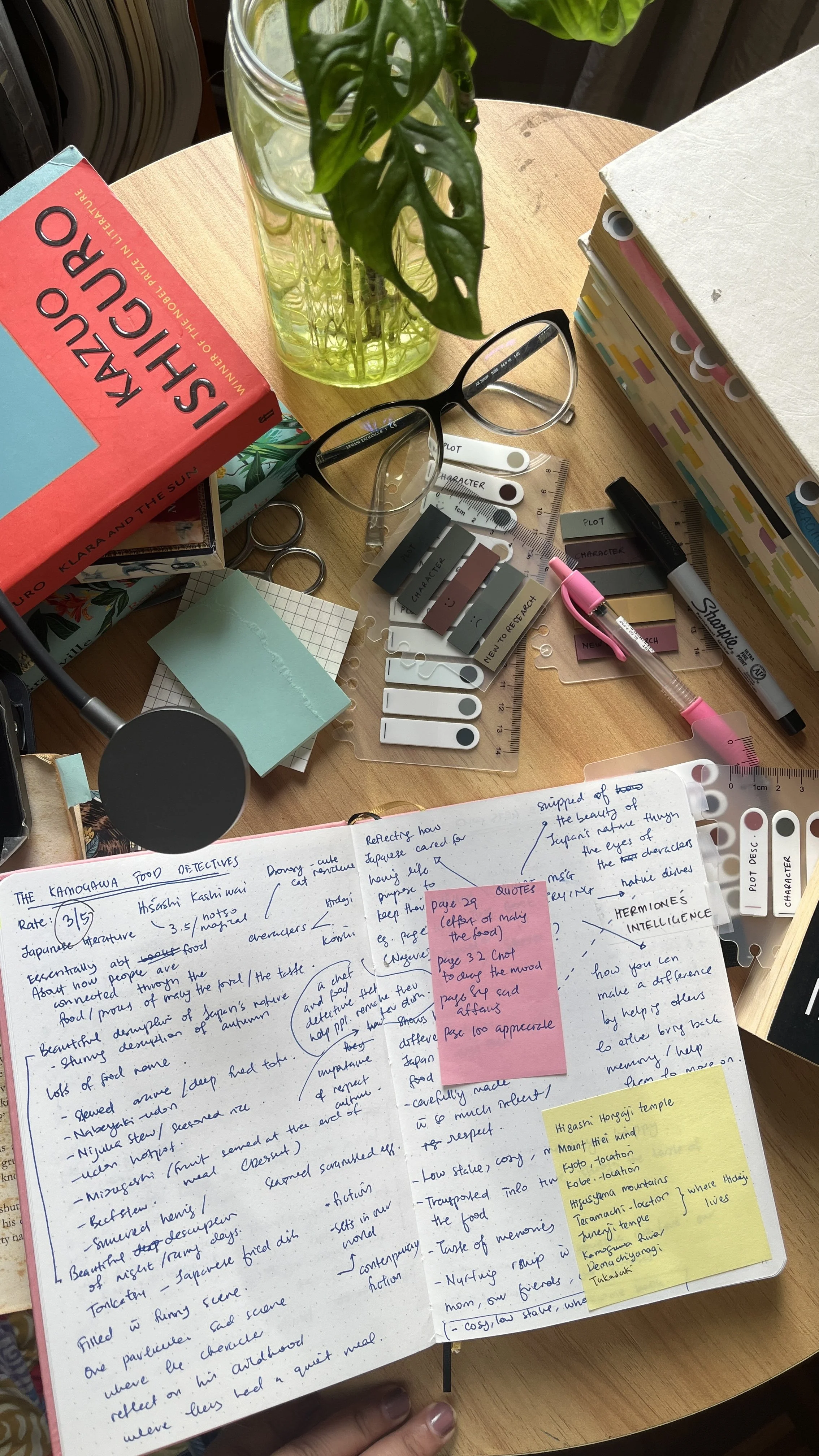 Reading Journal