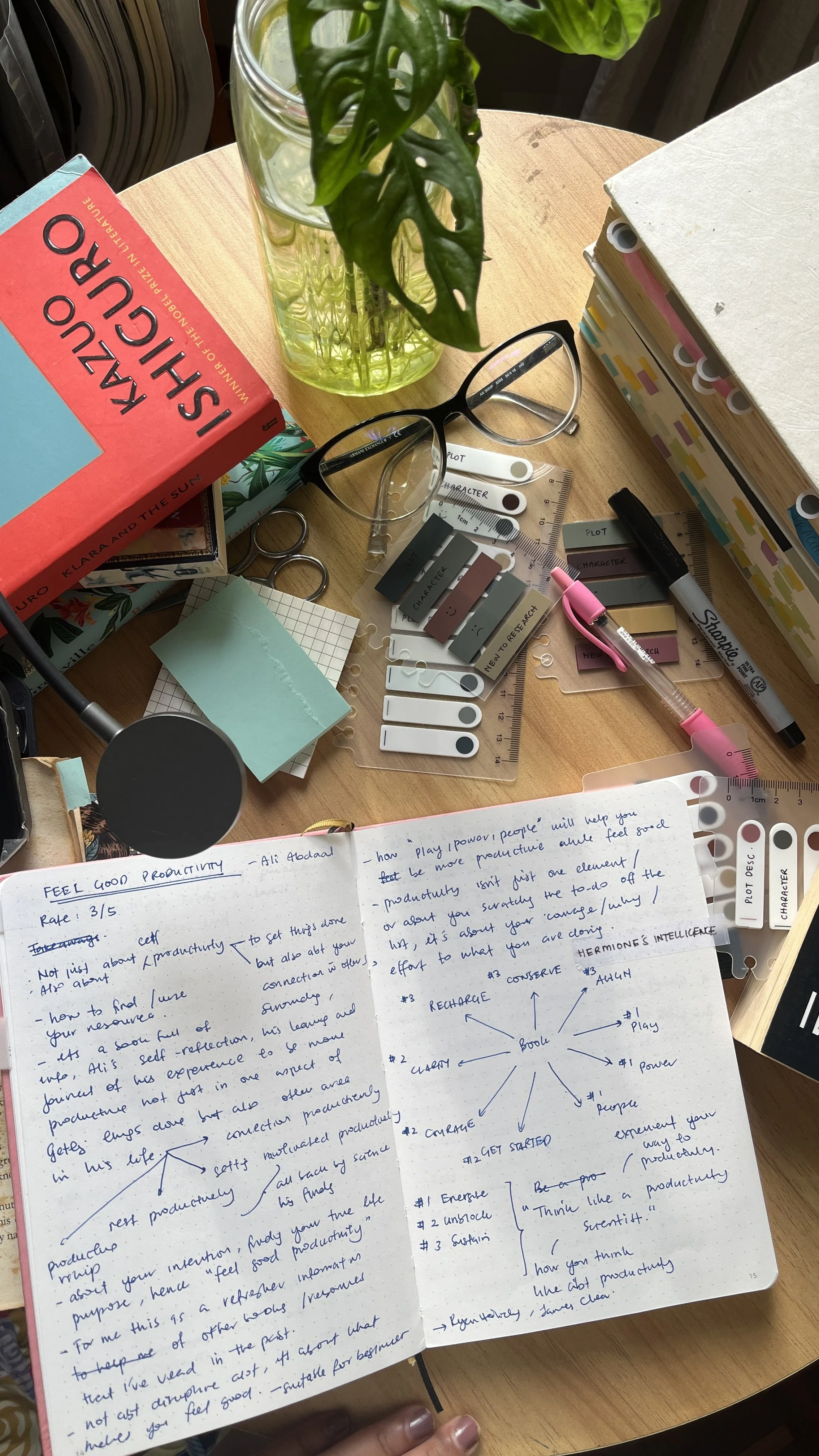 Reading Journal